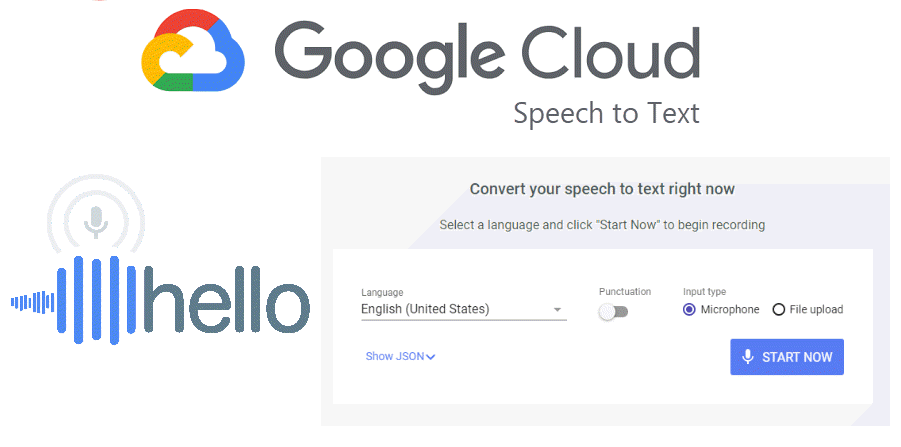 Imagen descriptiva del servicio Speech to Tex de Google